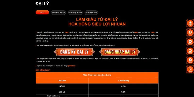 Ưu điểm thu hút của đại lý U888